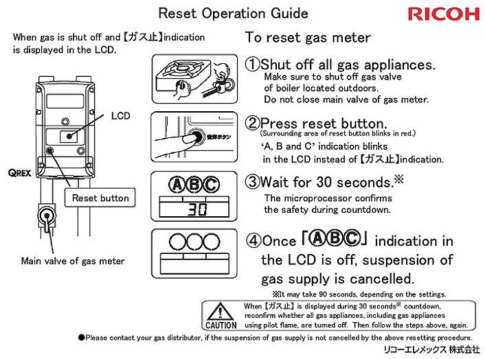 ガスメーター復帰方法