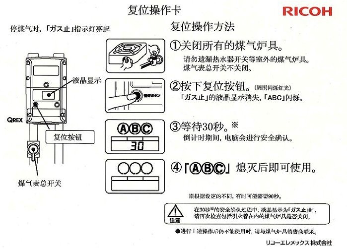 ガスメーター復帰方法