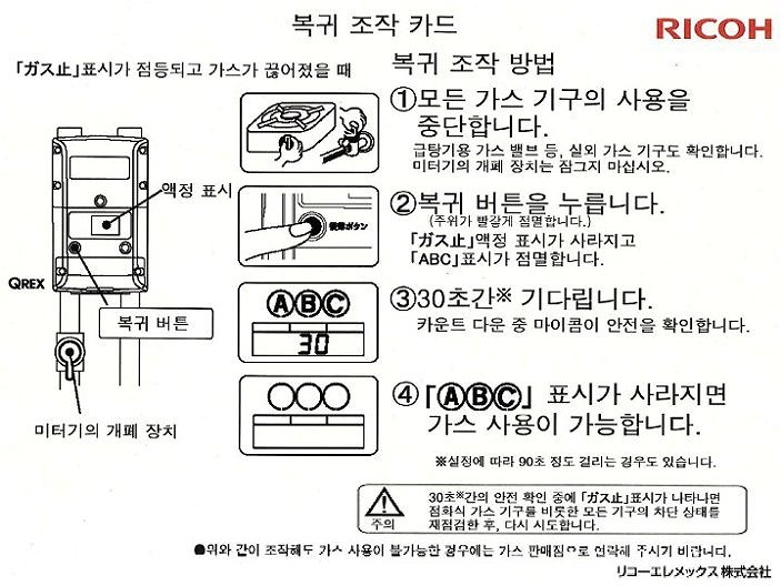 ガスメーター復帰方法